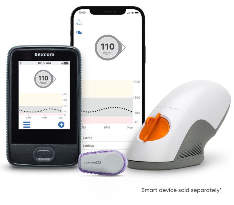 Dexcom G6